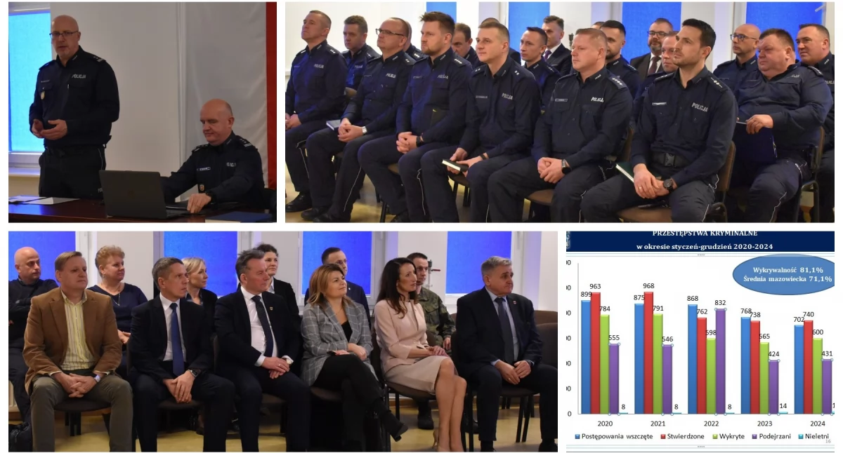 Komunikaty policji , policyjnej odprawie podsumowali miniony - zdjęcie, fotografia