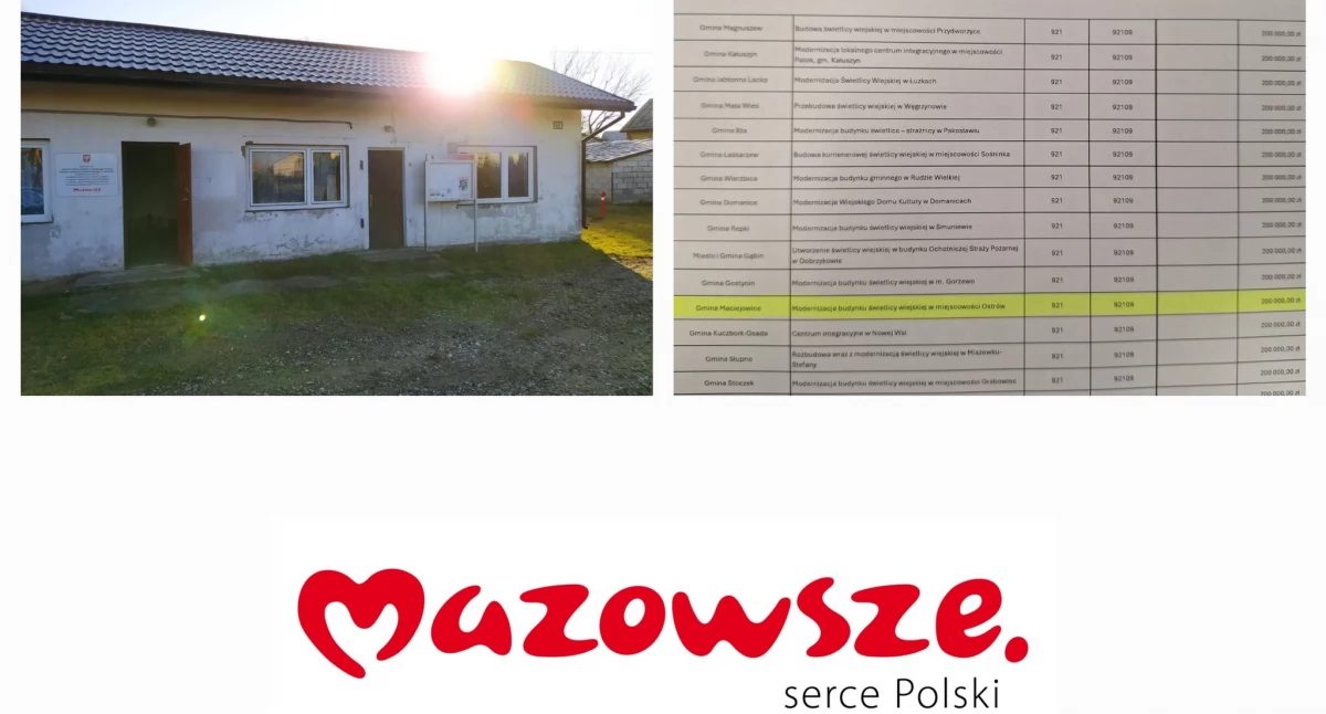Inwestycje Powiat, Zmodernizują świetlicę dotacją - zdjęcie, fotografia