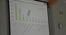 zdjęcie nr 22