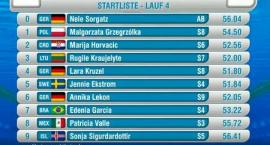 zdjęcie nr 8