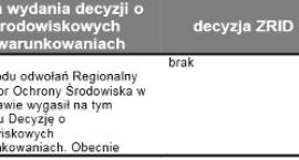 Fotka nr 4 z 7