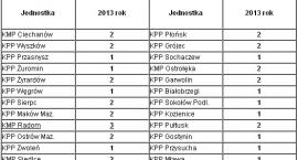 Fotka nr 2 z 5