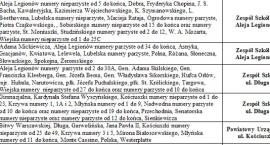 Fotka nr 4 z 6