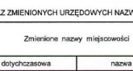 Fotka nr 1 z 3