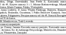 Fotka nr 3 z 4
