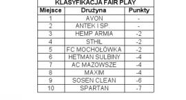 Fotka nr 2 z 3