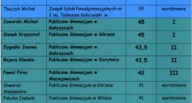 zdjęcie nr 13