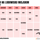 Fotka nr 0 z 2