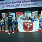 zdjęcie nr 21