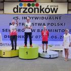 zdjęcie nr 7