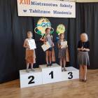 zdjęcie nr 22