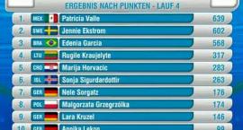 zdjęcie nr 9