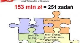 Fotka nr 1 z 3