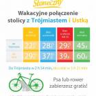 Fotka nr 4 z 6