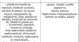 Fotka nr 2 z 4