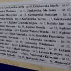zdjęcie nr 120