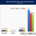 Fotka nr 3 z 9