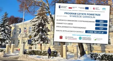 Garwolin podsumowuje program Czyste Powietrze