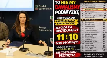 Starosta głosowała nad własną podwyżką. Radni opozycji reagują