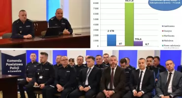 Policja podsumowuje rok 2025: rekordowa wykrywalność i zabezpieczenie mienia