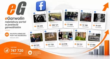 TOP 10 z eGarwolin! Tym żyliśmy w mijającym tygodniu (18-24 kwietnia)