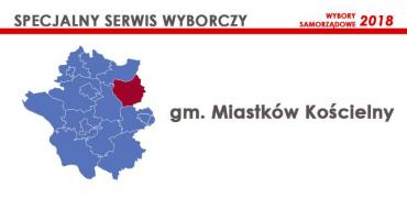Kandydaci - Rada gminy Miastków Kościelny