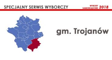 Kandydaci - Rada gminy Trojanów