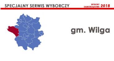 Kandydaci - Rada gminy Wilga